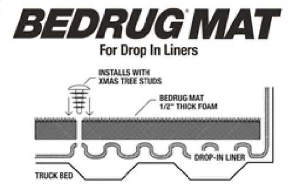 BedRug 15-16 Ford F-150 5ft 6in Bed Drop In Mat - Image 2