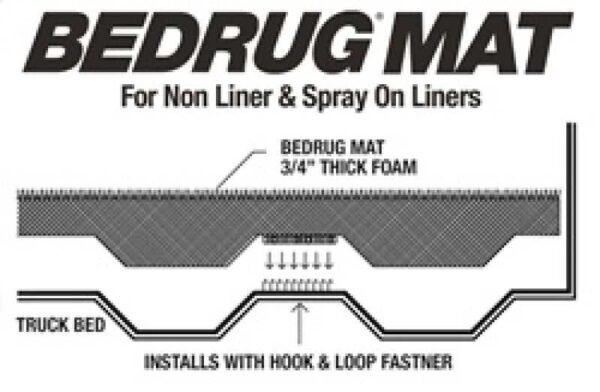 BedRug 2019+ GM Silverado/Sierra 1500 5ft 8in Bed Mat (Use w/Spray-In & Non-Lined Bed) - Image 2