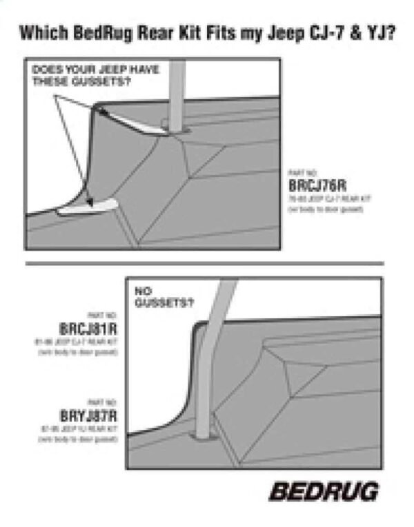 BedRug 81-86 Jeep CJ-7 Rear Kit w/o Gussets 4pc Cargo Kit (Incl Tailgate & Cargo Liner) - Image 8
