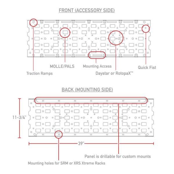 Go Rhino Rhino Accessory Gear Plate Kit - Image 5